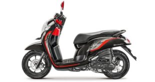 Spesifikasi Honda Scoopy 2019 Fitur, Keunggulan, Masih Layak Dibeli Tahun Ini
